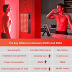 Bestqool Red Light Therapy Device, 4 Wavelengths Full Body Near Infrared Light Therapy, Elite Grade Dual Chip 150 LEDs, High Power Output Red Light Panel for Anti-Aging, Pain Relief. 250W.