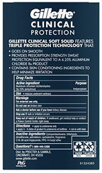 Gillette Clinical Anti-Perspirant Deodorant, Ultimate Fresh Advanced Solid 1.70 oz (Pack of 12)