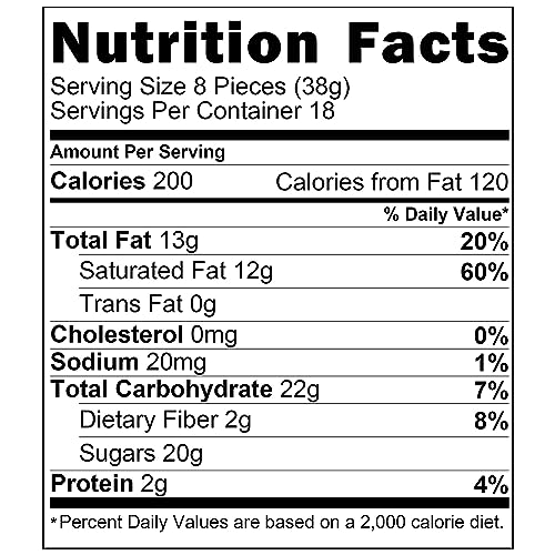 Andes Mints Bulk - Classic Crème de Menthe Chocolate Candy - 1 Pound - Chocolate Mint Candy - In Mighty Merchandise Packaging