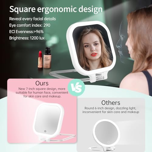 FASCINATE 10X Magnification Rechargeable Travel Makeup Mirror, Lighted Portable Vanity Mirror with 3 Colors Lighting & Stepless Dimming, Double Sided LED Mirror, Gift for Women (White+Bag)