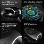 douxds The Clear Skin Kit, FLEX™ Pro Vibrating Face Brush, WAR™ Charcoal Face Wash, PRIME™ Vitamin Face Quench, Skincare for Oily Skin, Men's Skincare Kit, Detox Face Wash