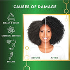 Palmer's Amino Bonding Complex Hair Treatment, Leave-In Conditioner Spray with Coconut Oil & Vitamin E, Heat Protectant, Anti Frizz, Strengthens & Protects Hair Growth, All Hair Types, 6.7 fl. oz