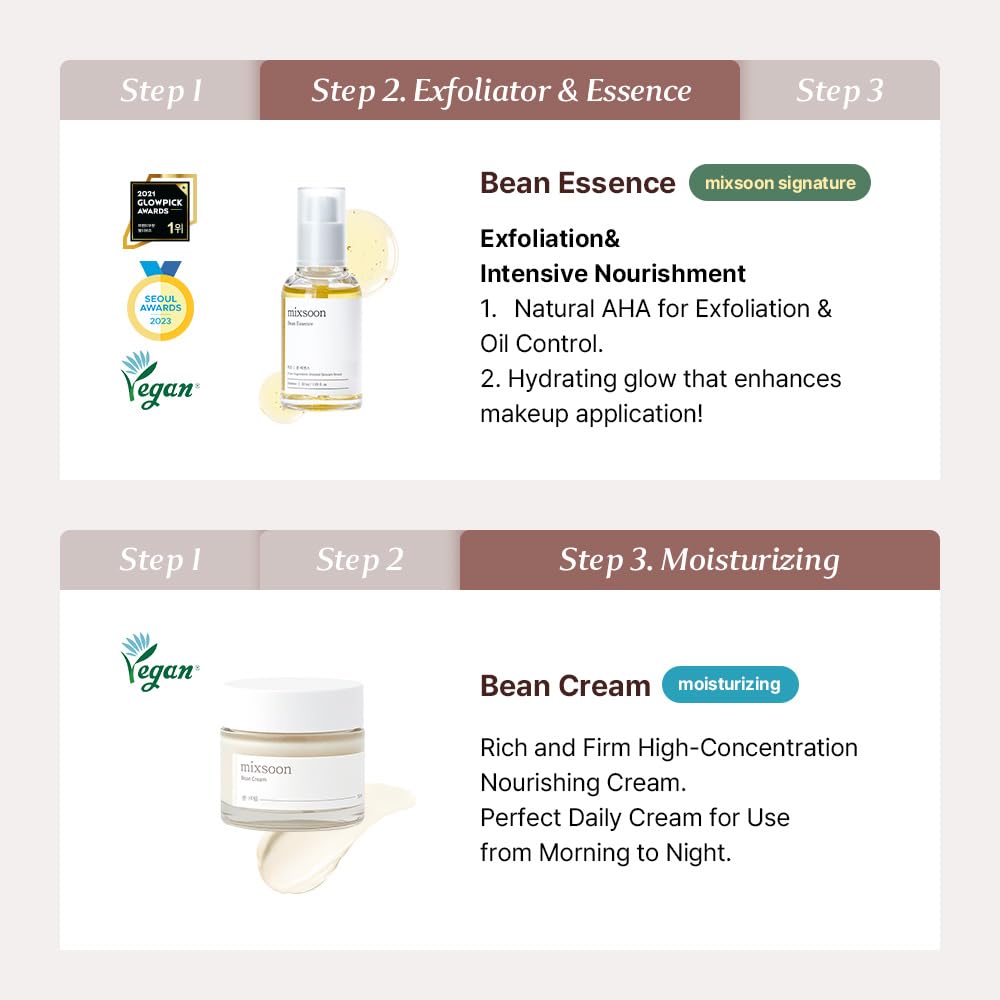 mixsoon Glass Skin Suit Case Set-5-Step Skincare Kit - Hydrating and Radiance-Cleansing Oil, Foam, Essence, Cream 105ml / 3.55 fl.oz. Korean Glass Skin Care
