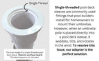 Kraemer Plastics Umbrella Pole Stabilizer reducer threaded adapter insert for Baja Deck Pool Sleeves (Light Gray)