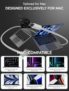 140W Charger for MacBook Pro 16 14 inch Mac Air 15 13 inch 2025 2024 2023 2022 2021 M1–M4【Original Quality】Type C Fast Charger Power Adapter & 6.6FT Type C to Magnetic 3 Cable LED Applicable 2021-2025