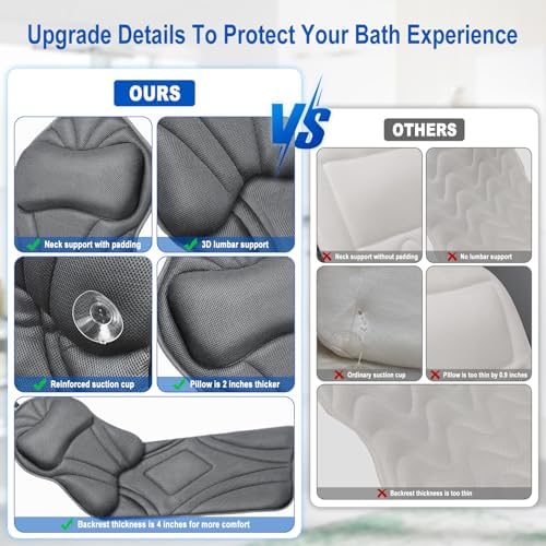 Full Body Bath Pillow for Bathtub, Luxury Bath Gifts for Women Thick Bathtub Cushion for Soaking Tub with Laundry Bag, Bathtub Pillow Luxury Bathtub Pillows for Head,Neck & Back,Spa (Light Grey)