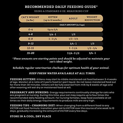 Victor Super Premium Pet Food VICTOR Classic - Mers Feline, Dry Cat Food