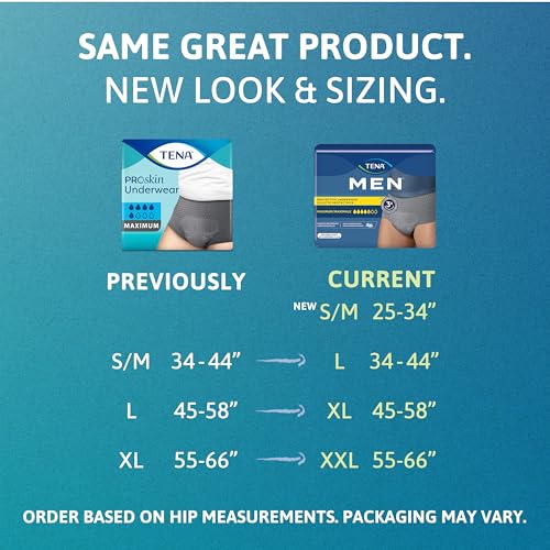 Tena ProSkin Large Gray Adult Male Moderate Absorbency Protective Disposable Underwear, 72 Count