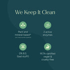 Puracy Dishwasher Pods, Dishwasher Detergent, Free & Clear Dish tabs - Enzyme-Powered, Spot & Residue Free - TikTok Trend Items, Must Haves from TikTok Made Me Buy It (Free & Clear, 50 Count)