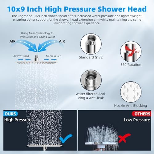 Hibbent All Metal 10'' Dual Filtered Rainfall Shower Head Combo, High Pressure Handheld Shower Head with 16'' Adjustable Arc Extension Arm, 20 Stage Shower Filter, 10-spray, 71'' Shower Hose, Chrome