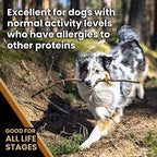 Victor Super Premium Dog Food – Grain Free Chicken Meal & Sweet Potato Recipe - Dry Dog Food for Dogs of All Life Stages – High Protein Dry Dog Food for All Normally Active Dogs, 15 lb