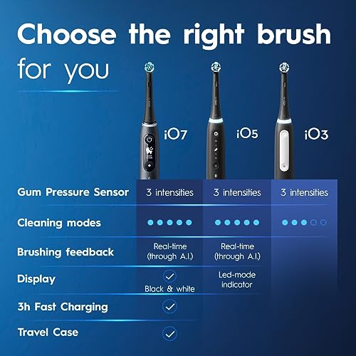Oral-B iO Deep Clean Rechargeable Electric Powered Toothbrush, White with iO Series 3 Limited, 2 Brush Heads and Travel Case - Pressure Sensor to Protect Gums - 3 Cleaning Settings - 2 Minute Timer