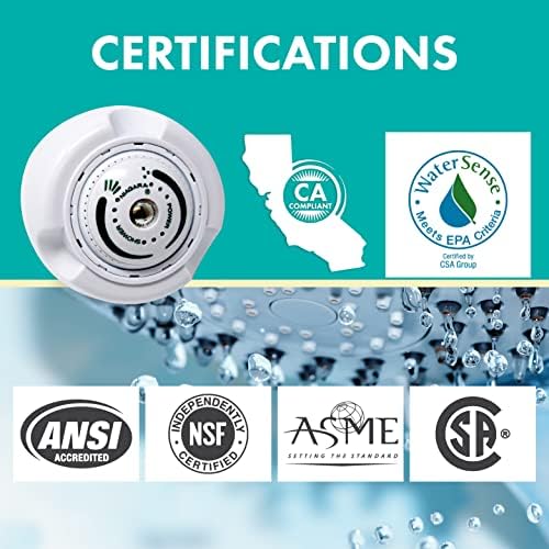 Niagara Conservation N2915N Earth Spa 3-Spray with 1.5 GPM 2.7-in. Wall Mount Adjustable Fixed Shower Head in White, 1-Pack | Bathroom Shower Head Sprayer with Pressure Compensation Technology