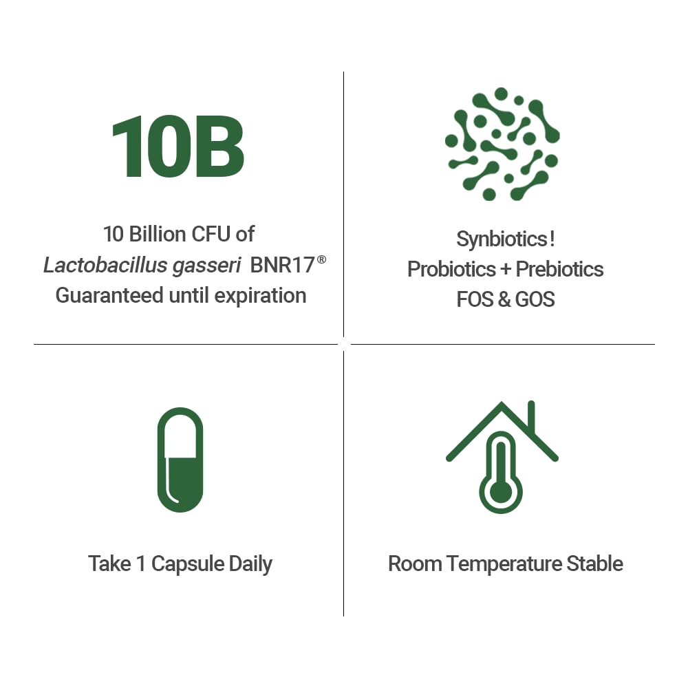 AceBiome BNRThin S30, Lactobacillus Gasseri BNR17, 10 Billion CFU Guaranteed, 90 Capsules (90 Serving, 3 Packs of 30)