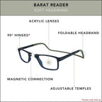 Clic Magnetic Reading Glasses for Men or Women, Soft Foldable Band, Computer Readers, Barat (M-XL, Matte Blue, 2.50 Magnification)