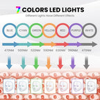 Yahi Red Light Therapy Mask for Face, 7-1 Colors LED Facial Skin Care Mask, Led Face Mask Light Therapy