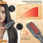 Hair Straightener Brush, Negative Ion Flat Iron & Straightening Comb 2 in 1 with Convenient Comb, Fast Heating, Anti-Scalding, 30s Fast Heating, 5 Temp Settings 284℉ - 392℉ (Gray)