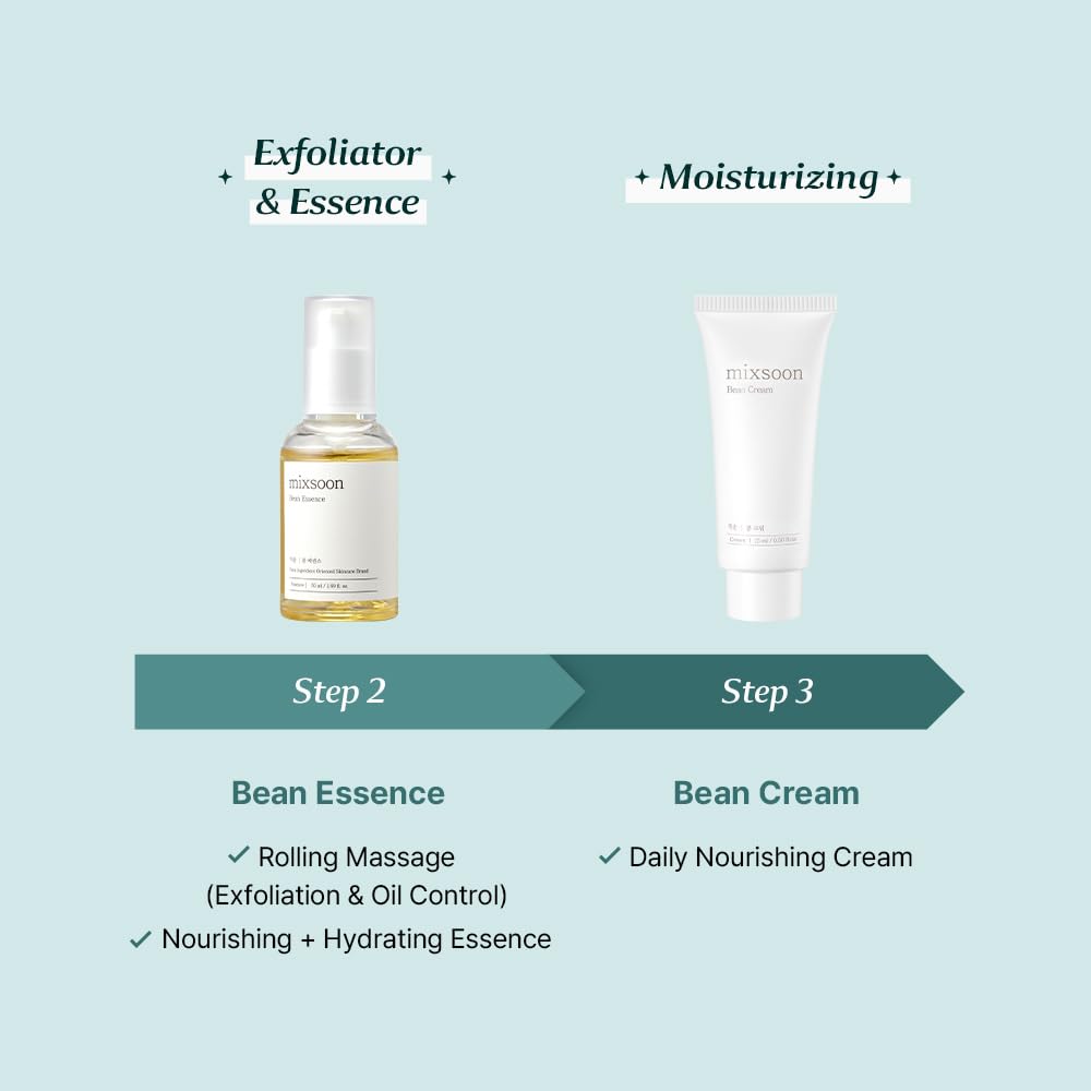 mixsoon Glass Skin Suit Case Set-5-Step Skincare Kit - Hydrating and Radiance-Cleansing Oil, Foam, Essence, Cream 105ml / 3.55 fl.oz. Korean Glass Skin Care