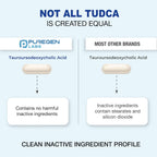 Puregen Labs TUDCA (Tauroursodeoxycholic Acid) 500mg per Serving, Bile Salts Liver Supplement | No Harmful Additives | Non-GMO | Gluten Free - 60 Vegetarian Capsules