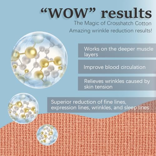 Anti-Wrinkle Tape Facial Myofascial Lift-Smoothes Wrinkles Suits for All Parts of The Face and Neck - Forehead Fines Nasolabial Folds Crow's Feet Necklines etc, 2.5CM*2Rolls