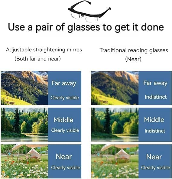 Adjustable Reading Glasses for Women and Men, Ideal for Home, Office, and Screen Time