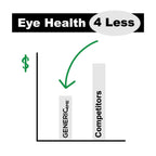 GENERIC4ME AREDS 2 SoftGels, 500 mg Vitamin C, 400 IU Vitamin E, 10 mg Lutein, 2 mg Zeaxanthin, 80 mg Zinc, 2 mg Copper - Supports Eye Health - 120 Mini SoftGels (Two Month Supply)