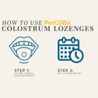 PERCOBA Bovine Colostrum Lozenges - 100 Count - First Milking Supplement - Improves Gut & Digestive Health - Immune Support & Workout Recovery - Made in the USA - Berry Flavored