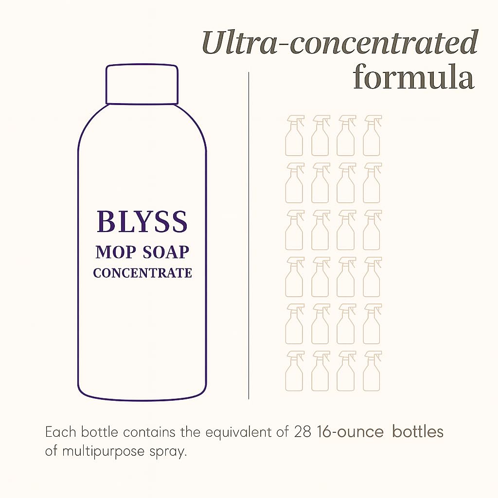 Blyss Official Mop Soap (Brazilian Waves)