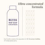 Blyss Official Mop Soap (Brazilian Waves)