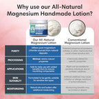 Herbal Magnesium Lotion - Magnesium Body Rub for Bedtime & Sleep - Food-Grade Ingredients - Magnesium Lotion for Kids Pregnancy, Toddlers & Mums - Moisturizes & Hydrates Legs, Feet & Body - 2oz
