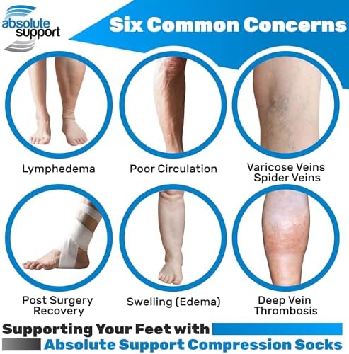 ABSOLUTE SUPPORT (3 Pairs) Plus Size Compression Socks for Women and Men Circulation 20-30mmHg - Graduated Support Knee High for Swelling, Achilles Tendon, Thrombosis - Beige, 7X-Large - A501BE10-3