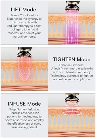 Microcurrent Facial Device, 3-in-1 Facial Massager Red Light Therapy Beauty Device for Face and Neck Skin Rejuvenation Lifting, Tightening, Infusing, Effective Wrinkle and Puffiness Reduction