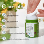 Retinol Cream for Face - Anti Aging Face Moistuirzer with Collagen & Hyaluronic Acid - Day & Night Face Cream for Women and Men
