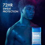 Gillette Advanced Clear Gel Antiperspirant Cool Wave 5 Pack Of 3.8 Ounce Net Wt 19 Ounce