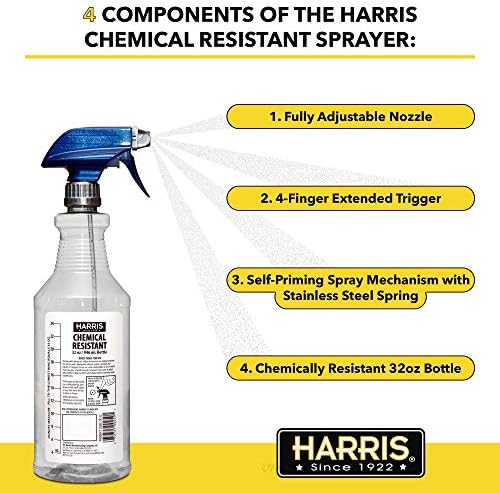 HARRIS 100% Chemically Resistant Professional Spray Bottles, 32oz (12-Pack)