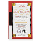 Puroast Low Acid Coffee Single-Serve Pods, French Roast, Certified Low Acid Coffee - pH above 5.5, Dark Roast, Original, (24 Count)- Gut Health, Higher Antioxidant, Roasted with Clean Energy - Compatible with Keurig 2.0 Coffee Makers
