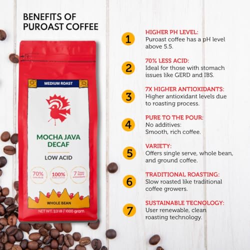 Puroast Low Acid Coffee Decaf Flavored | Decaf Mocha Java Whole Bean | Medium Roast | High Antioxidants & High pH |No Bitter Aftertaste | Reduced Heartburn & GERD | Suitable for Cold Brew - 2.2 LB