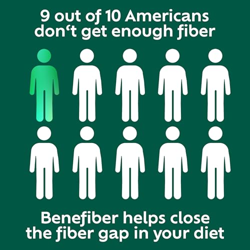 Benefiber Daily Prebiotic Fiber Supplement Powder for Digestive Health, Unflavored - 250 Teaspoons (17.6 Ounces)