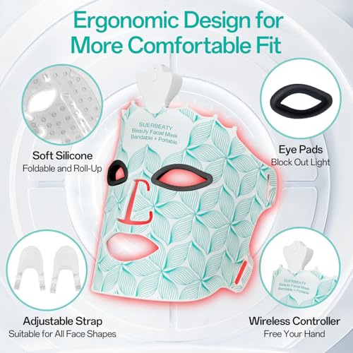 Red Light Mask for Face - 7 Colors Red Light Mask, Facial Skin Care at Home, Cordless, Ergonomic Design and Rechargeable for Home - Green