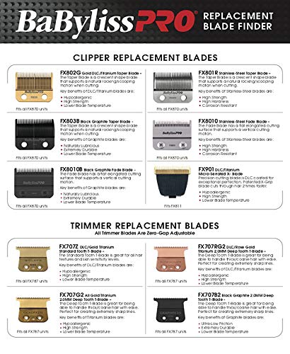 BaBylissPRO MetalFX Electric Single-Foil Shavers for Men