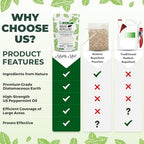 Mighty Mint Rodent Repellent, Diatomaceous Earth Peppermint Pest Powder, 1 lb