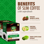 SOLLO Organic Slim Coffee Pods, Medium Roast, Low Acid, Diet-Support, Slim, Single Serve Pods, Compatible With 2.0 K-Cup Keurig Brewers, 24 K Cup