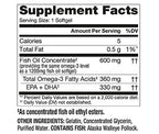 Walgreens (Formerly Finest Nutrition) Half-The-Size Fish Oil 1200 mg Softgels 200.0ea
