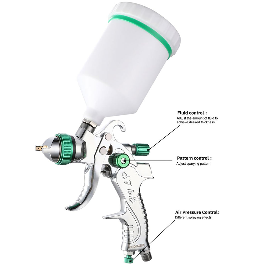 ENDOZER Professional HVLP Spray Gun Set Gravity Feed Air Spray Gun with 1.3, 1.5, 1.8mm Nozzles 20oz 600cc with Gauge for Auto Paint, Primer, Clear/Top Coat & Touch-Up (Not Suitable for Latex Paint)