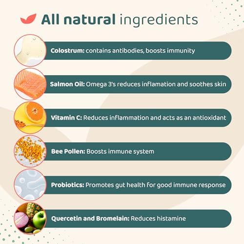 140 Dog Allergy Relief Chews with Colostrum, Vitamin C, & Bee Pollen - Vet-Formulated Dog Allergy Chews for Itchy Skin, Hot Spots, Irritation, & Gut Health