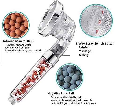 Nosame Shower Head, Filter Filtration High Pressure Water Saving 3 Mode Function Spray Handheld Showerheads 1.6 GPM for Dry Hair & Skin SPA
