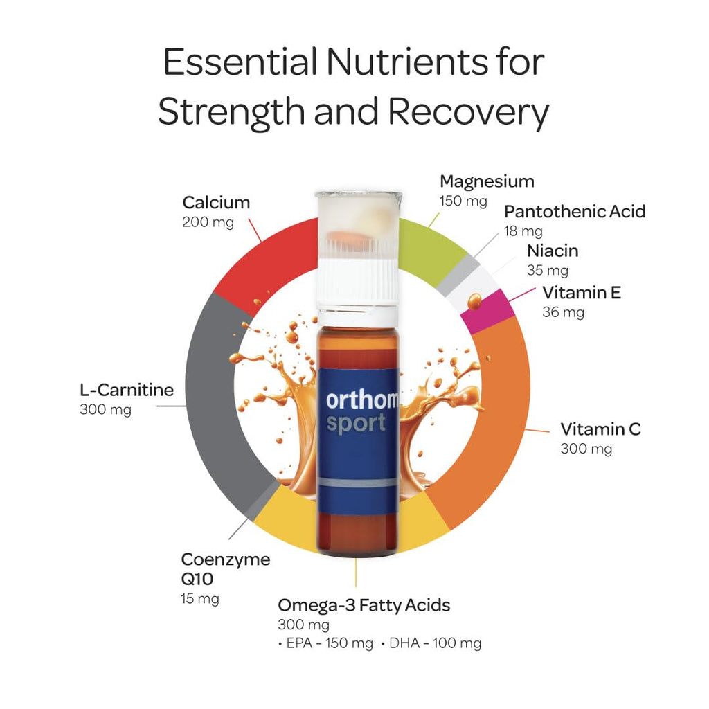 Orthomol Sport, 30-Day Supply, Premium Sports Nutrition Supplement with Vitamins A, B, C, D, E, Zinc, Iodine, Coenzyme Q10, L-Carnitine, Omega-3, and Essential Minerals for Optimal Performance