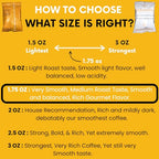 Sarasota Coffee Ground Packets | Gourmet Medium Roast Bulk Coffee Packs | Breakfast Blend | Low Acid Mold Free Singles Individual Pouches for 12 Cup Coffee Maker | 1.75 Ounce Bags, 100 Count