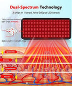 Red Light Therapy Pad for Body, 180W LED Red & Infrared Light Device Mat with 660nm & 850nm Wavelengths for Waist Back Shoulder Muscle Pain Relief
