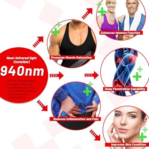 Red Light Therapy Lamp with Adjustable Stand, Timer, Height, Brightness - 660nm, 660nm+850nm, 660Nm+940nm- Effective for Body and Skin Vitality, 3-Head,Black,27W